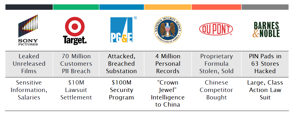 insider-threat-security-breaches