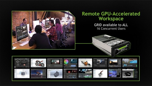 remote GPU accelerated workspace